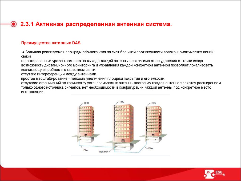 Реализуемая площадь