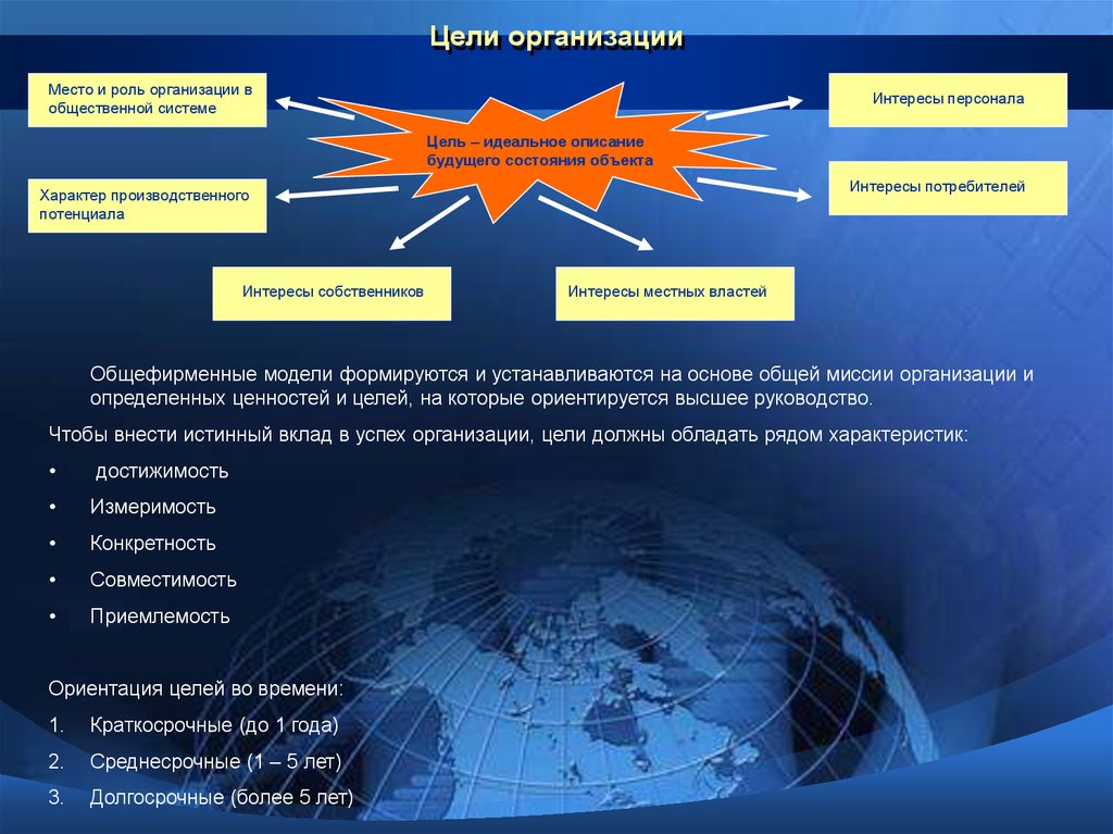 Стационарное учреждения цели