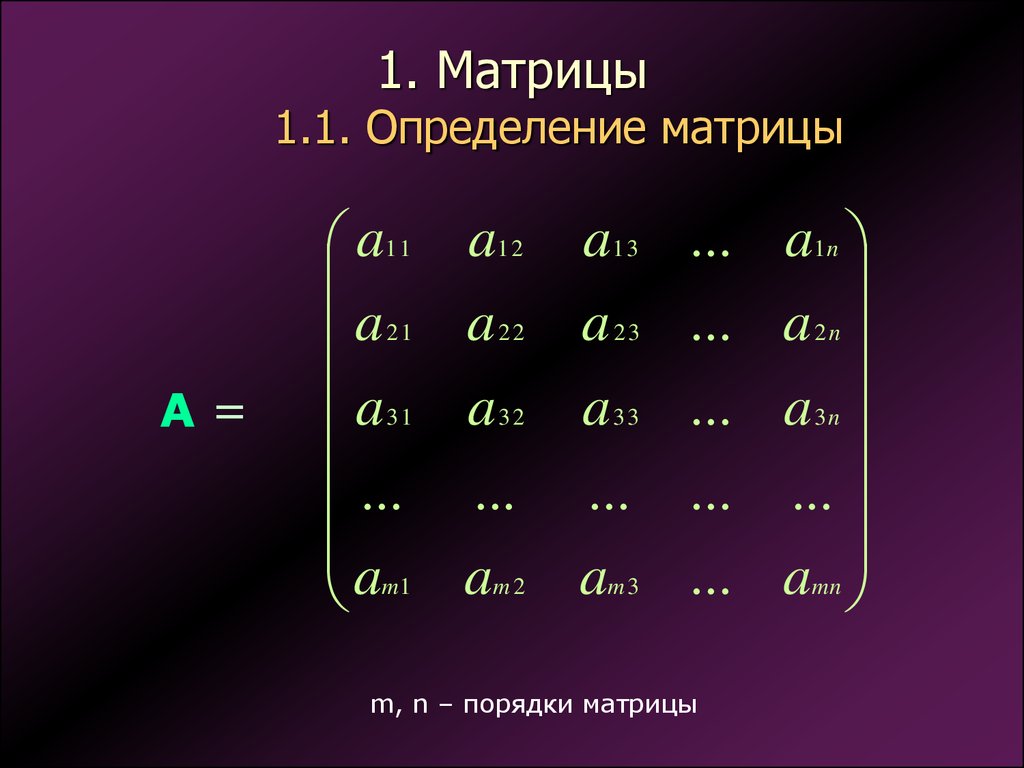 Математика определенный