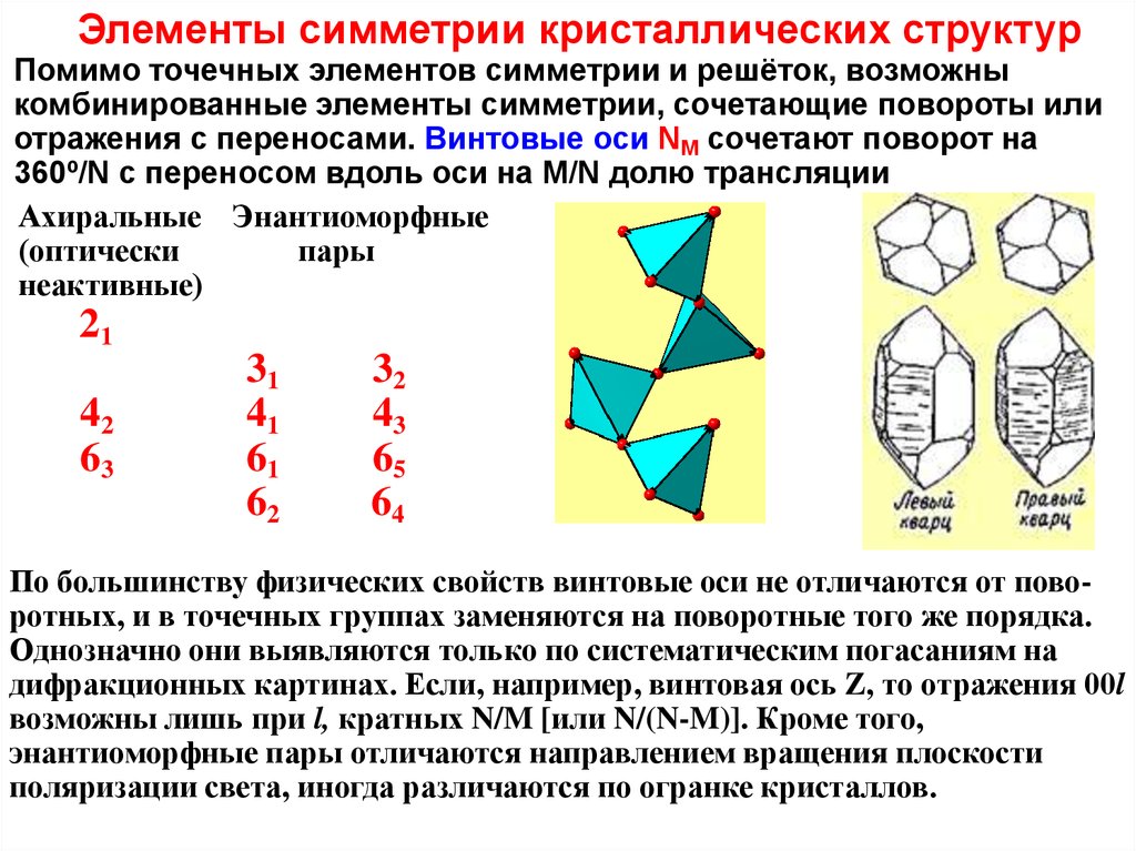 Строение кристаллов презентация