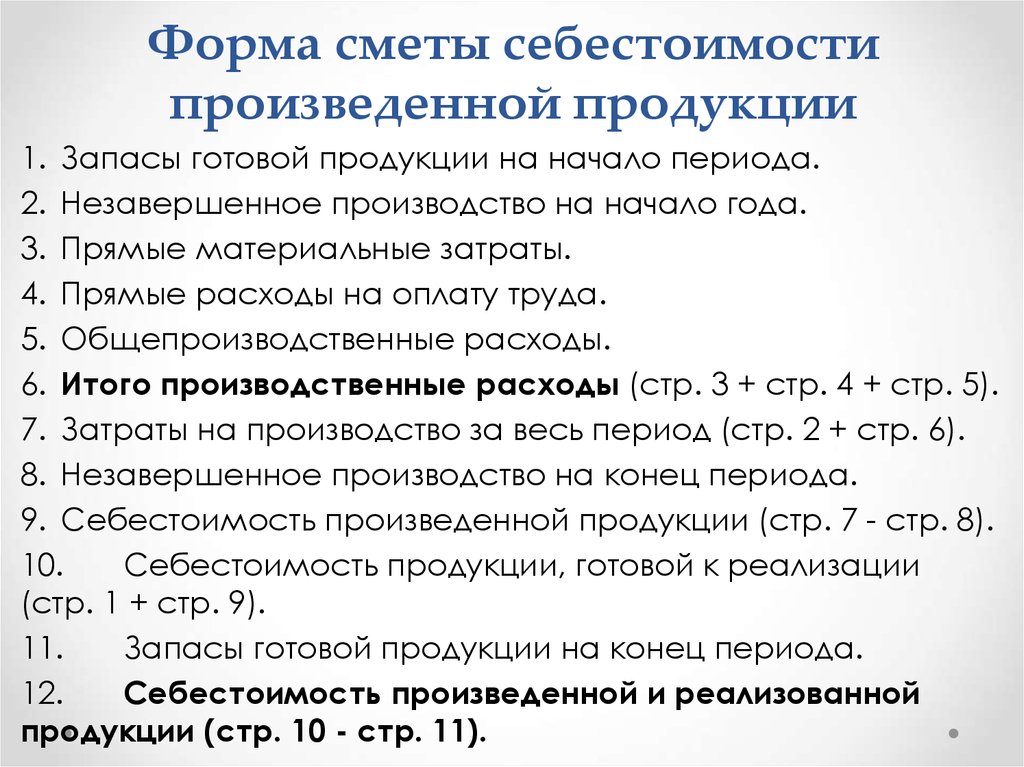 Запасы готовой продукции на конец периода