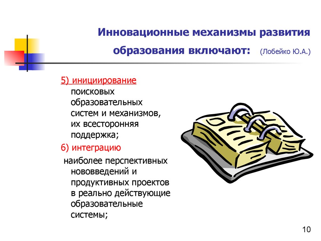 Непосредственное инициирование проекта включает в себя тест