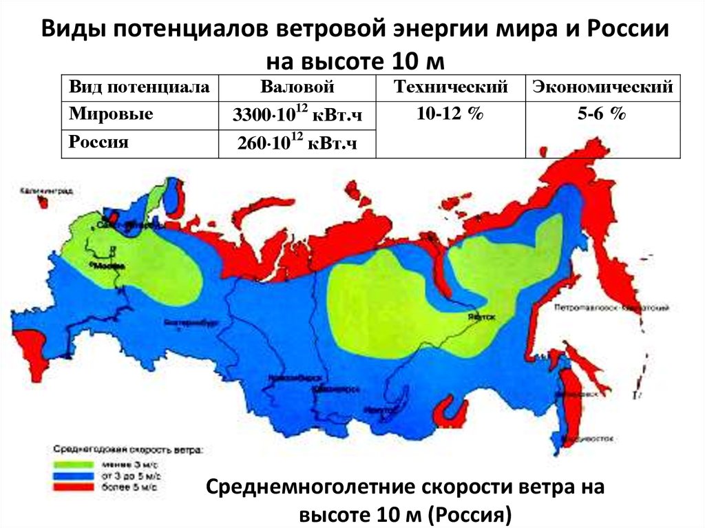 Карта скорости ветров. Карта ветровой энергии России. Карта ветрового потенциала России. Карта среднегодовой скорости ветра в России. Ветровой потенциал России.