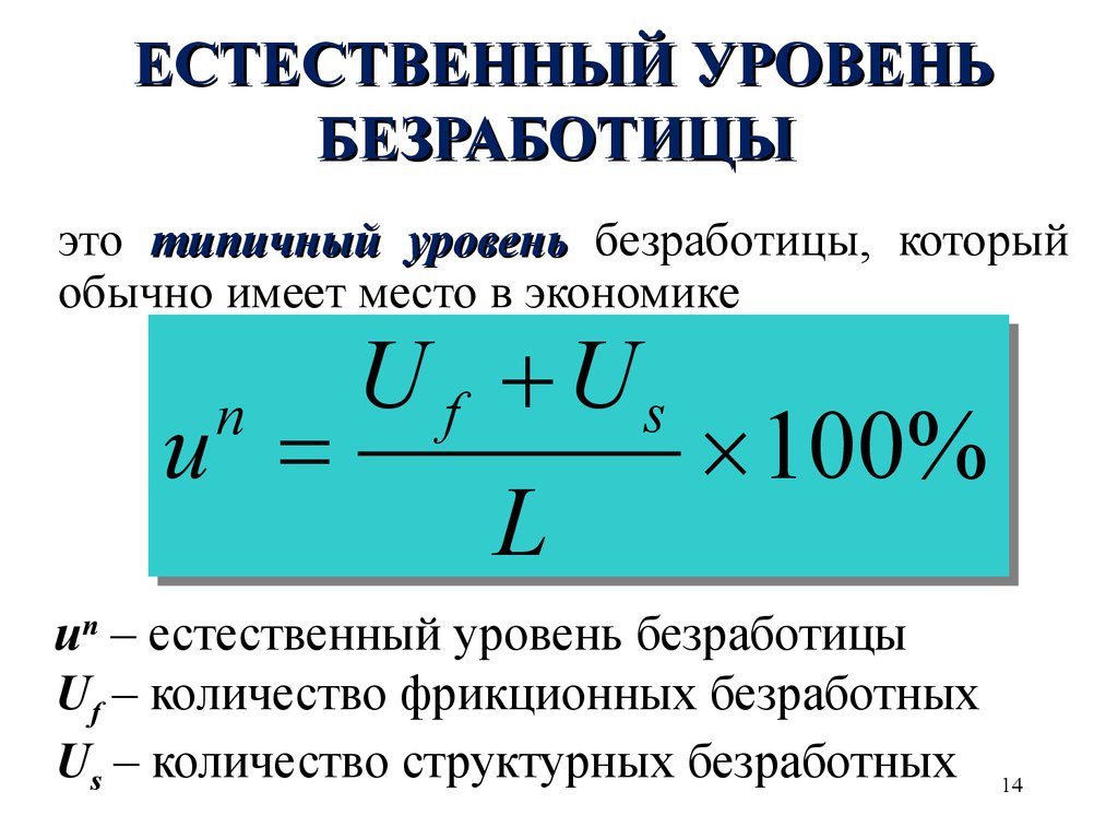 Уровень безработицы рабочая сила. Естественный уровень безработицы формула. Как рассчитать естественный уровень безработицы. Естественный уровень безработицы формула расчета. Формула для вычисления уровня естественной безработицы.