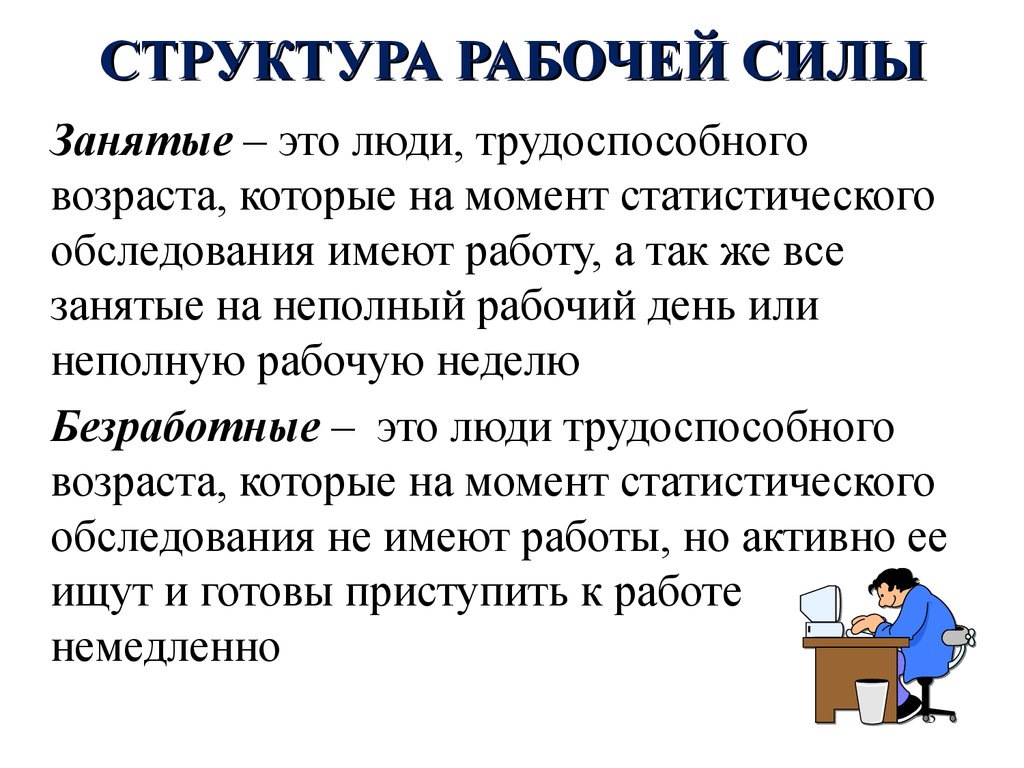 Исследование рабочей силы. Занятые это. Занятые в экономике это. Занятый это в экономике. Занятый это определение.