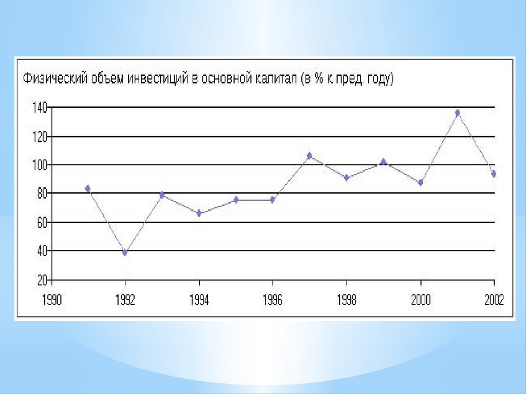 Экономика бурятии. Отрасли экономики Бурятии. Экономика Бурятии презентация. Экономика Бурятии для детей. Экономика Бурятии 4 класс.