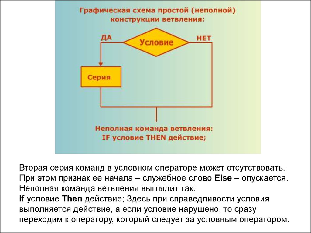 buy элементарная геометрия 1996