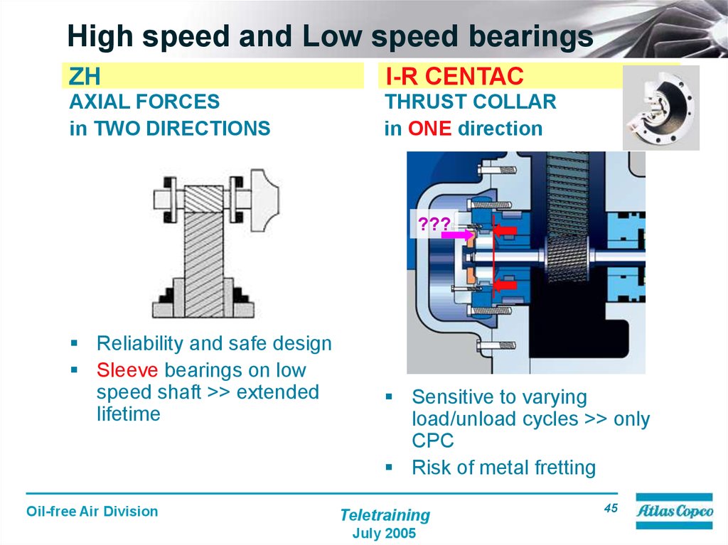 Speed me перевод. High Speed перевод. Low Speed. High Medium and Low Speed Turbines. High Speed материал.