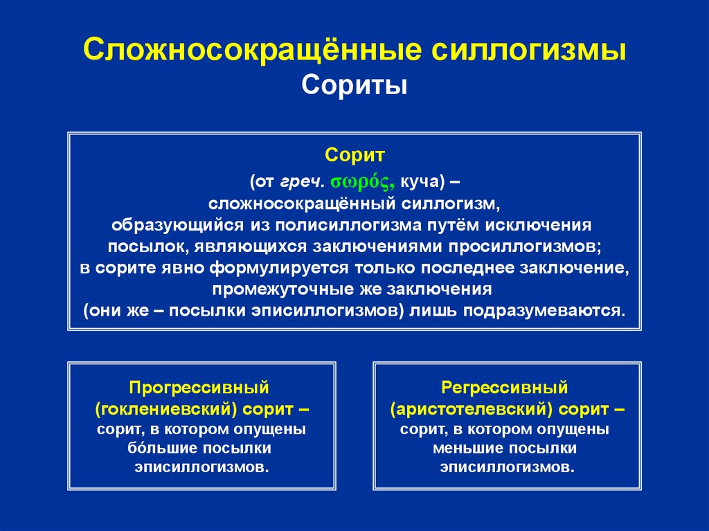 Меньшая посылка силлогизма