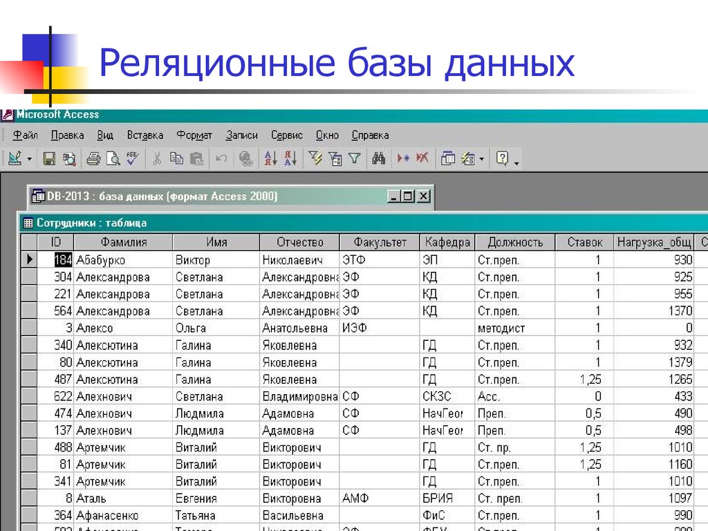 Сайт с данными российских. База данных. База данных пример. База данные. Текстовая база данных.