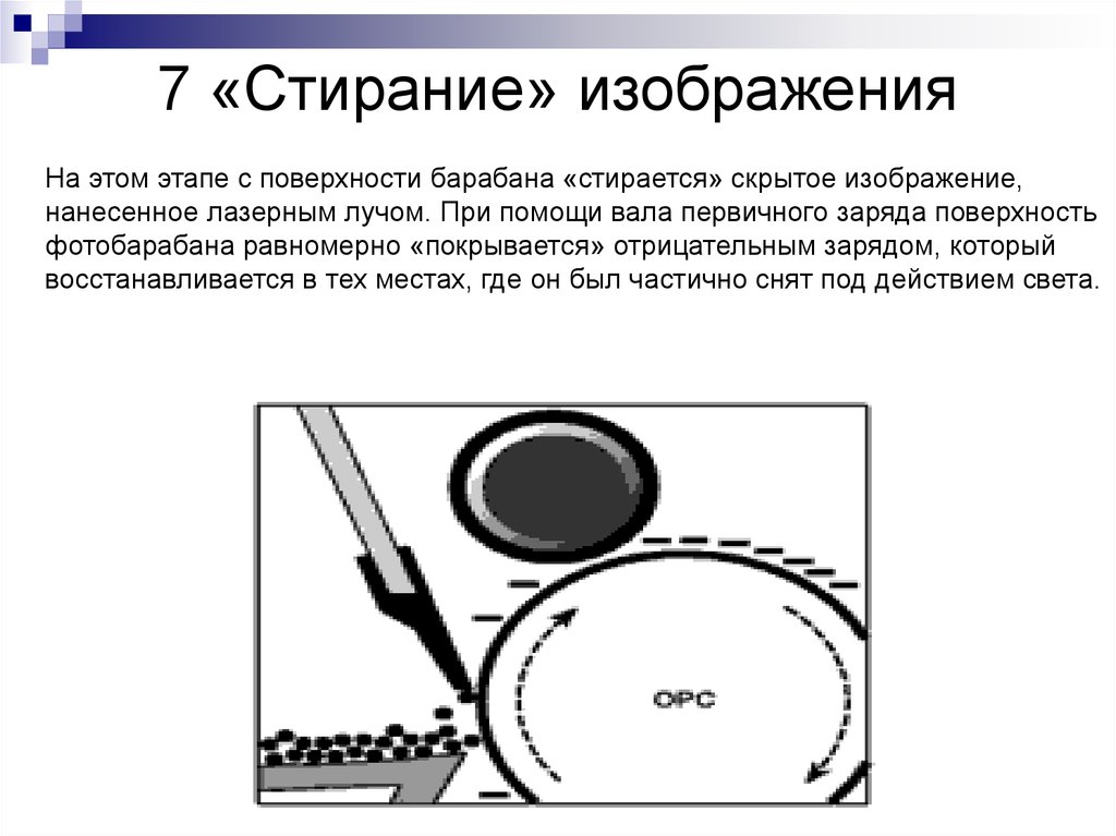 Как называется прибор с помощью которого наносится рисунок на ткань