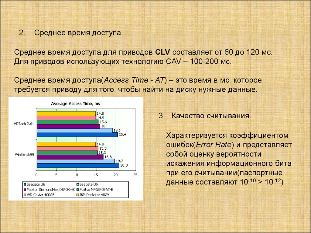 Параметры презентации это