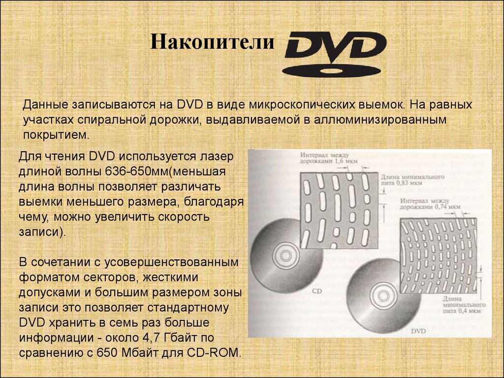 Накопитель данных. Каковы достоинства и недостатки накопителей на компакт-дисках?. Между CD И DVD. На эти диски информация записывается на одну спиралевидную дорожку. Стандарты CD И принципа их записи?.