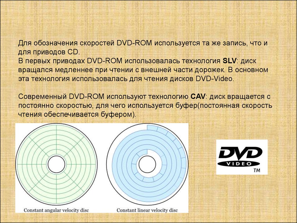 Чем отличается сд от сд. Характеристики CD диска. Различие CD И DVD. Характеристика компакт дисков. Диаметр дисков CD И DVD.