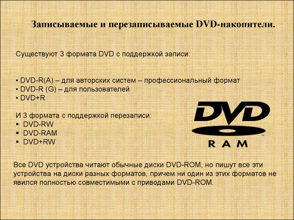 Форматы дисков. Параметры презентации. Форматы CD И DVD, которые можно перезаписывать много раз.