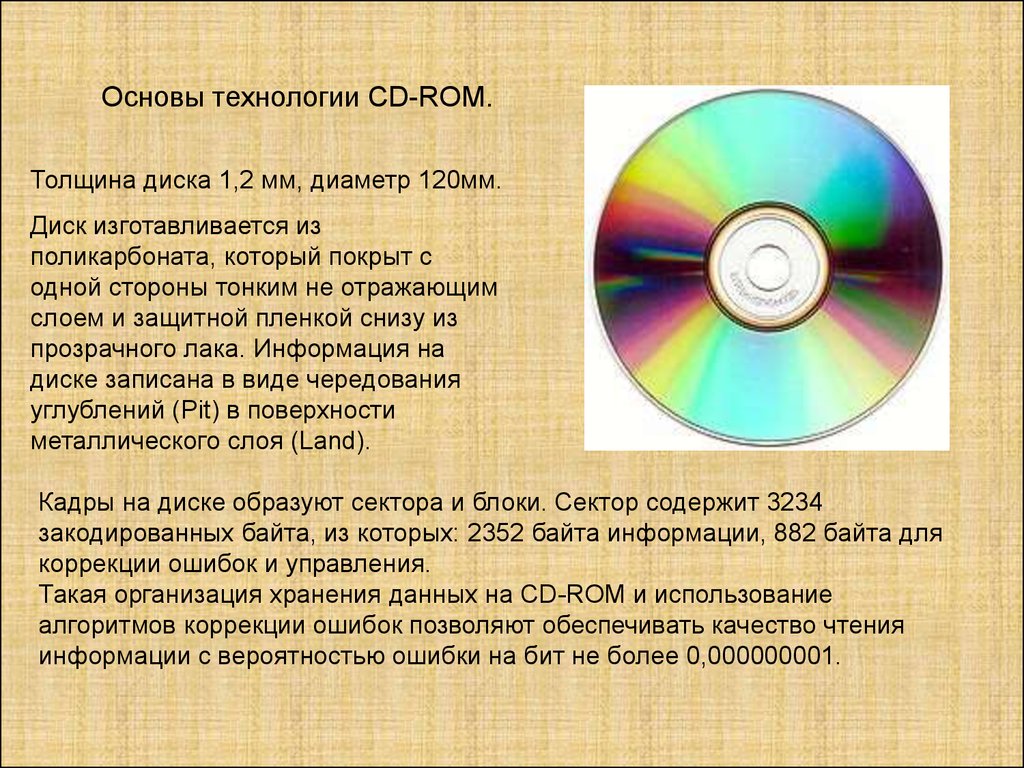 CD-ROM — Википедия