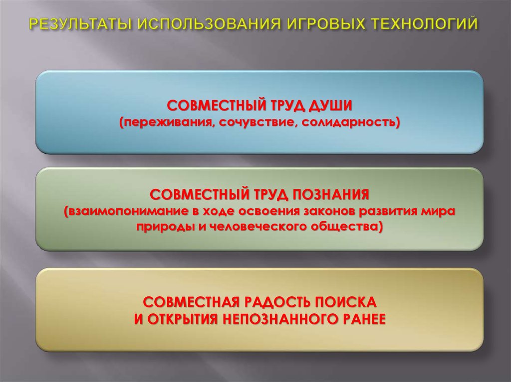 Игровые технологии в деятельности вожатого. 2. Игровые технологии в деятельности вожатого.