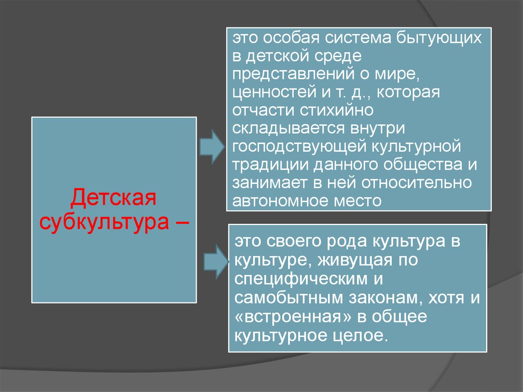 Три проявления диалога культур в современном обществе