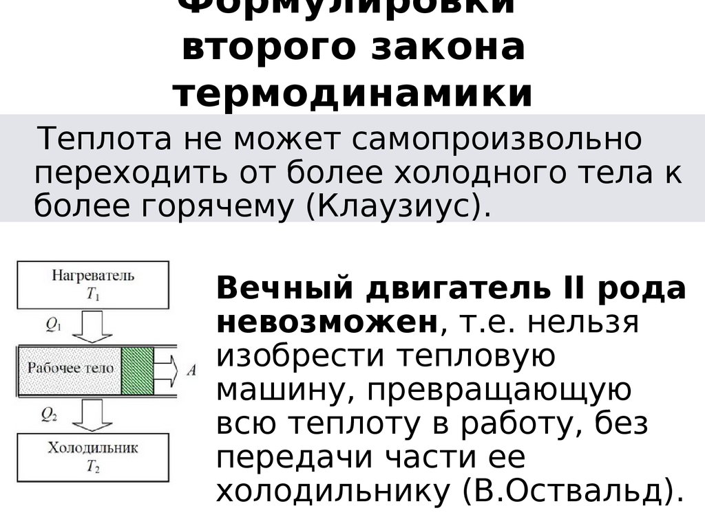 Невозможно создать вечный двигатель закон термодинамики