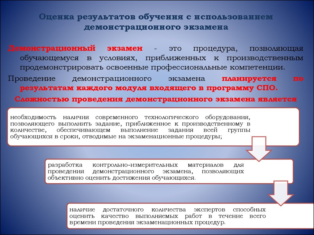 Контроль времени при выполнении демонстрационного экзамена