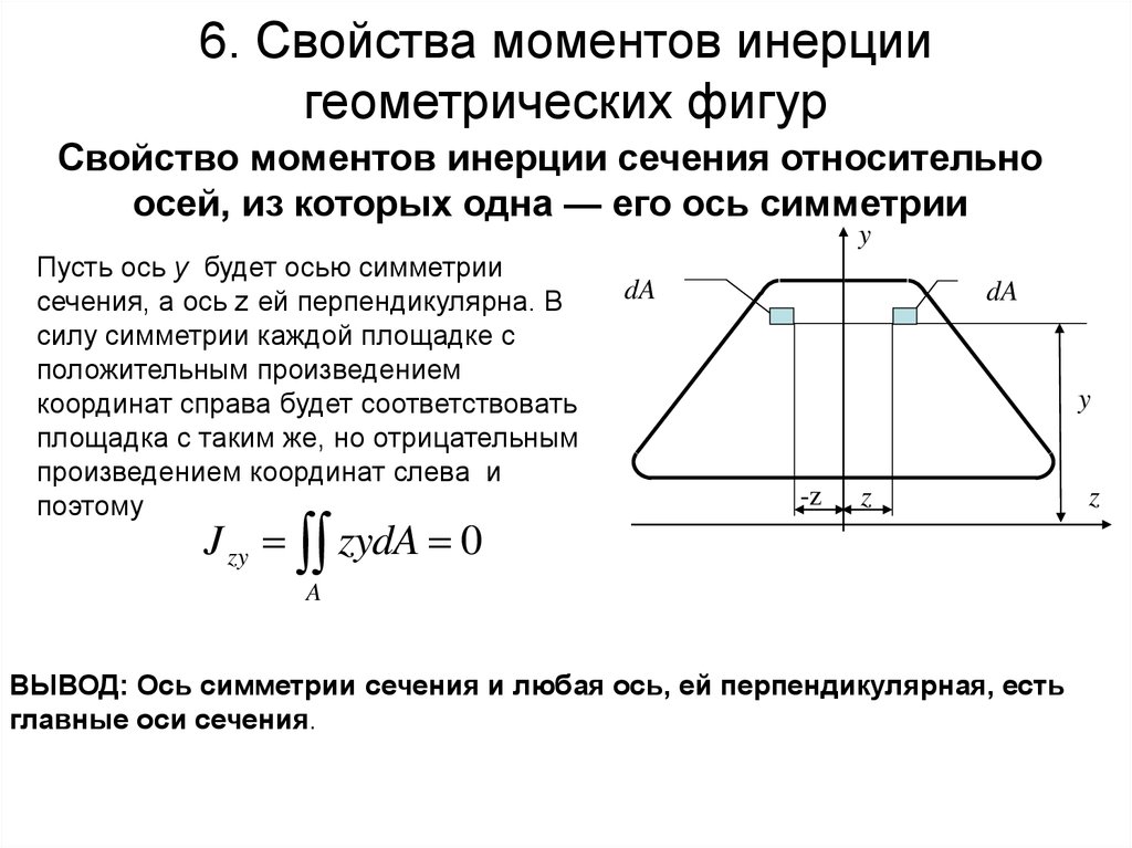 Основные параметры сечений