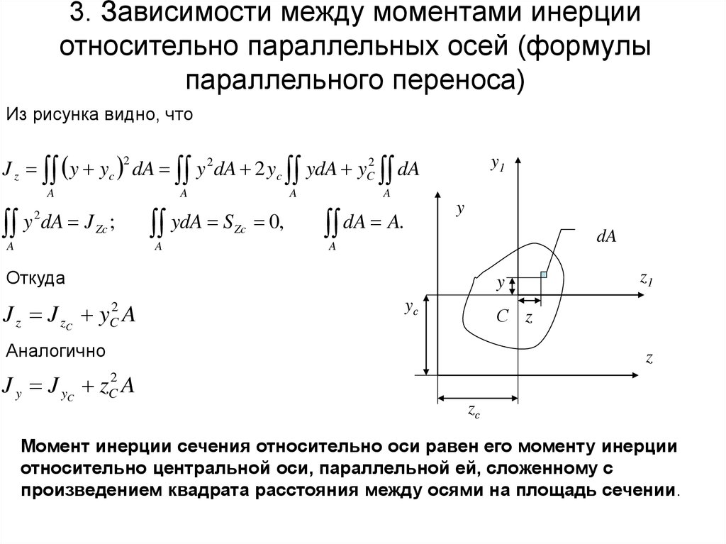 3. Зависимости между моментами инерции относительно параллельных осей (формулы параллельного переноса)
