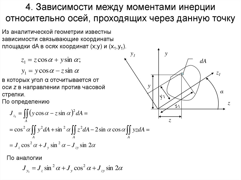 Относительно центральных осей