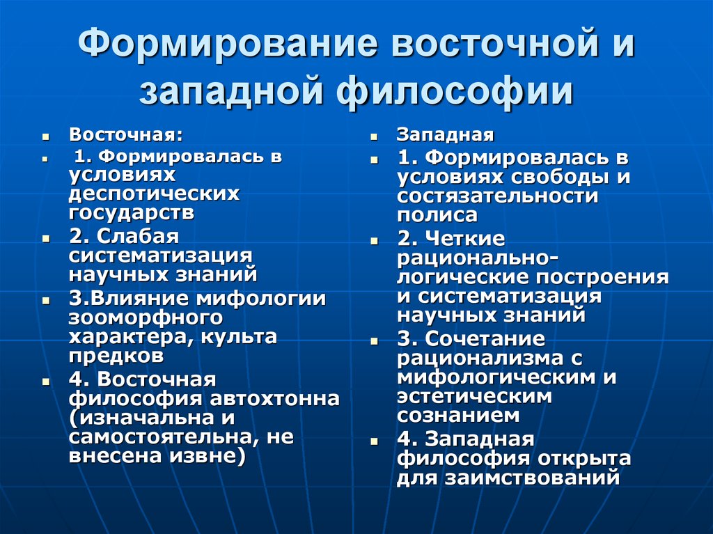 Создание западного. Восточная и Западная философия. Отличия Восточной и Западной философии. Особенности Восточной философии. Философия Востока и Запада.