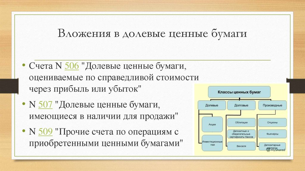 Вложения в ценные бумаги. Вложения в долевые ценные бумаги. Вложения в ценные бумаги это. Долевые финансовые вложения. Вложения в ценные бумаги банка это.