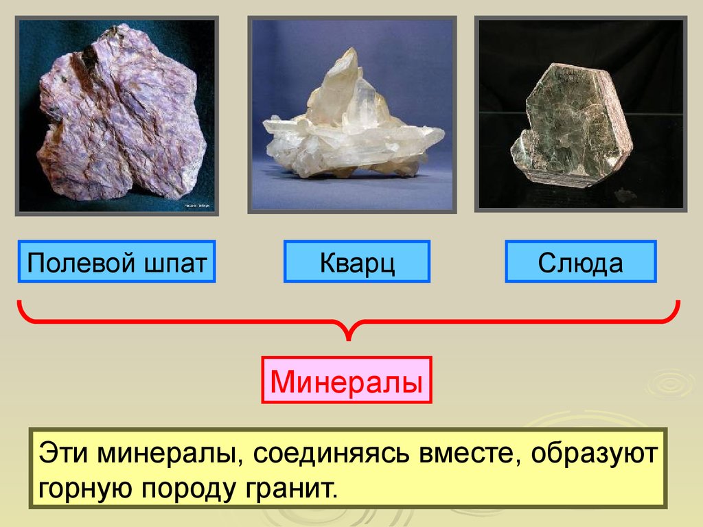 Презентация заглянем в кладовые земли 2 класс школа россии окружающий мир плешаков