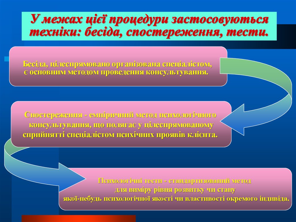 Mapping cyberspace