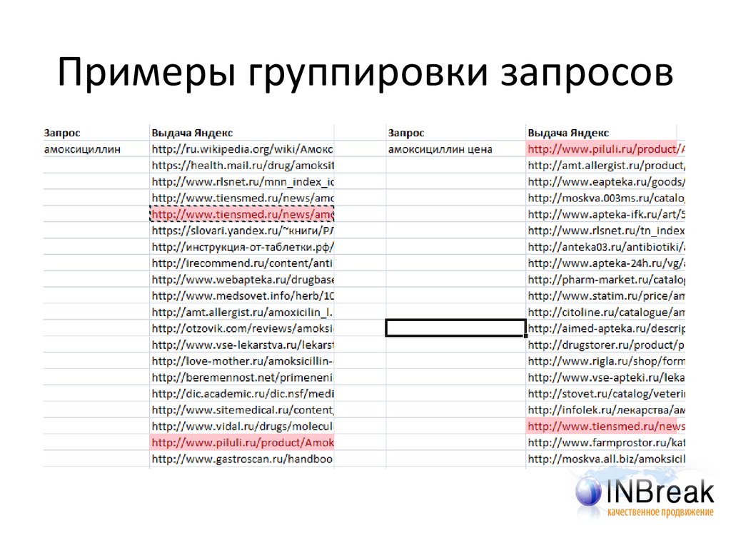 Группировка query