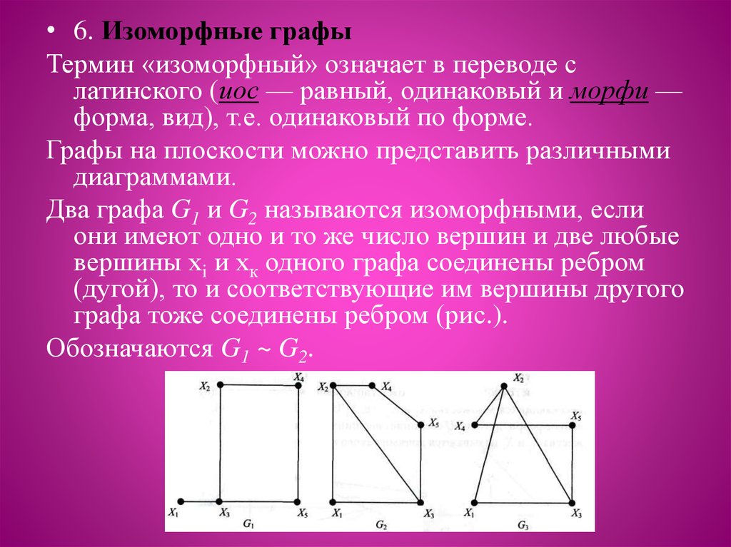 Как можно проверить одинаковы два графа. Изоморфные графы. Изоморфные и неизоморфные графы. Изоморфность графов. Понятие изоморфизма графов.