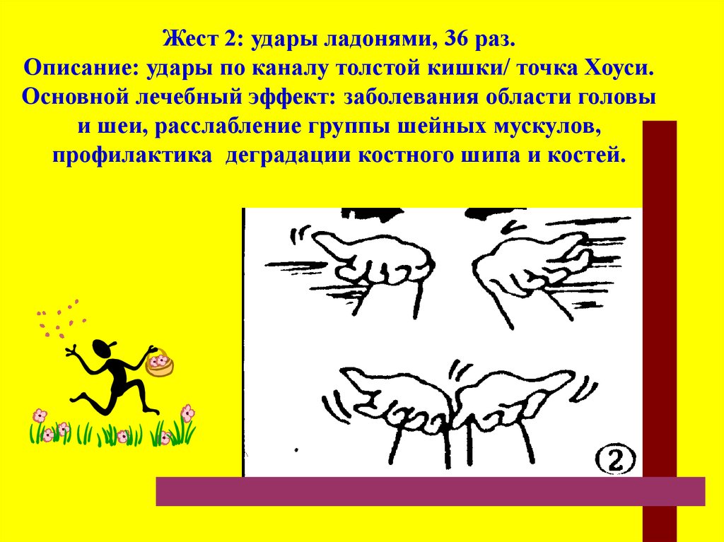 Канал удар. Описание удара ладошкой по. Описание взмахов ладони. Жест удар.