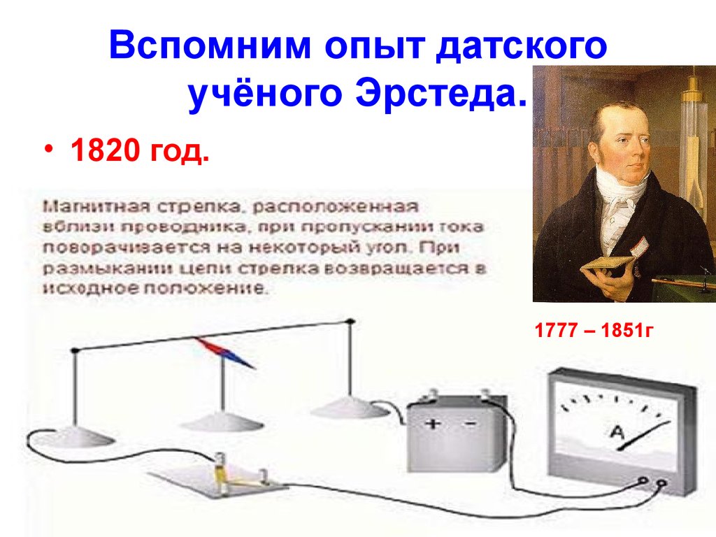 В чем суть опыта эрстеда. Опыт Эрстеда 1820 год. Ханс Кристиан Эрстед опыт. Опыт Эрстеда магнитное поле. Эрстед физик опыт.