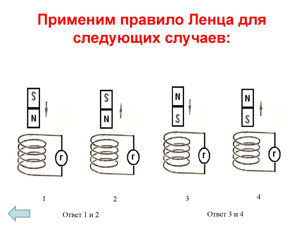 Зарисовать схему опыта и проверить выполнение правила ленца