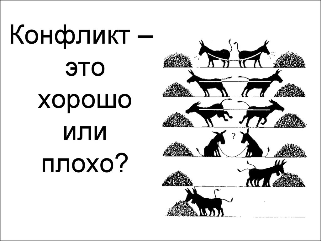 Психоаналитическая традиция изучения конфликта презентация