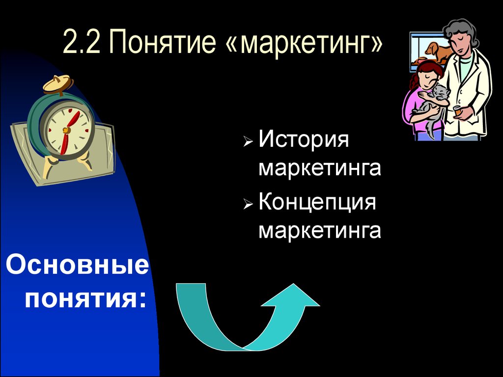 Мобильный маркетинг презентация