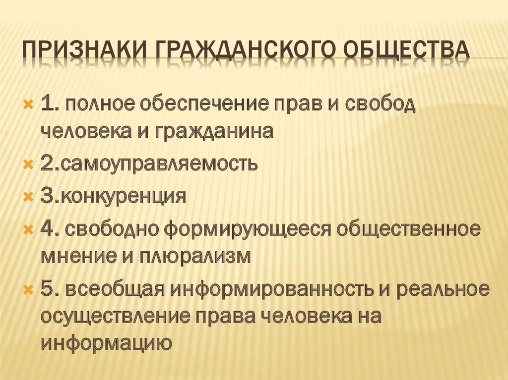 Проявление гражданской активности