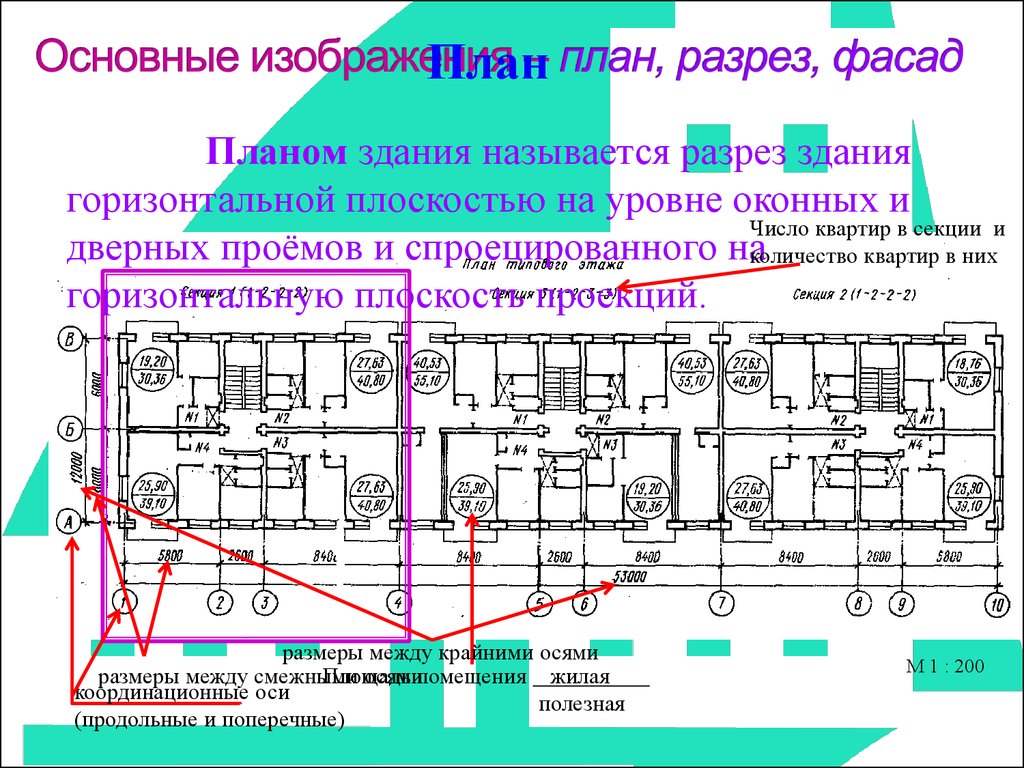 Особенности строительных чертежей презентация