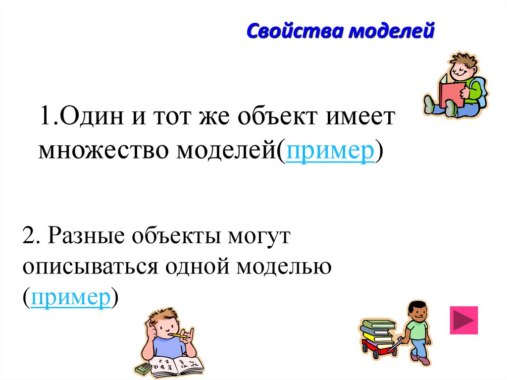 Разные объекты могут иметь одну модель