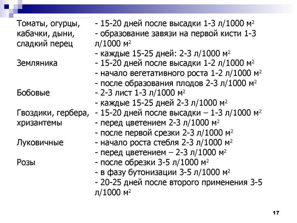 После 1000 находится