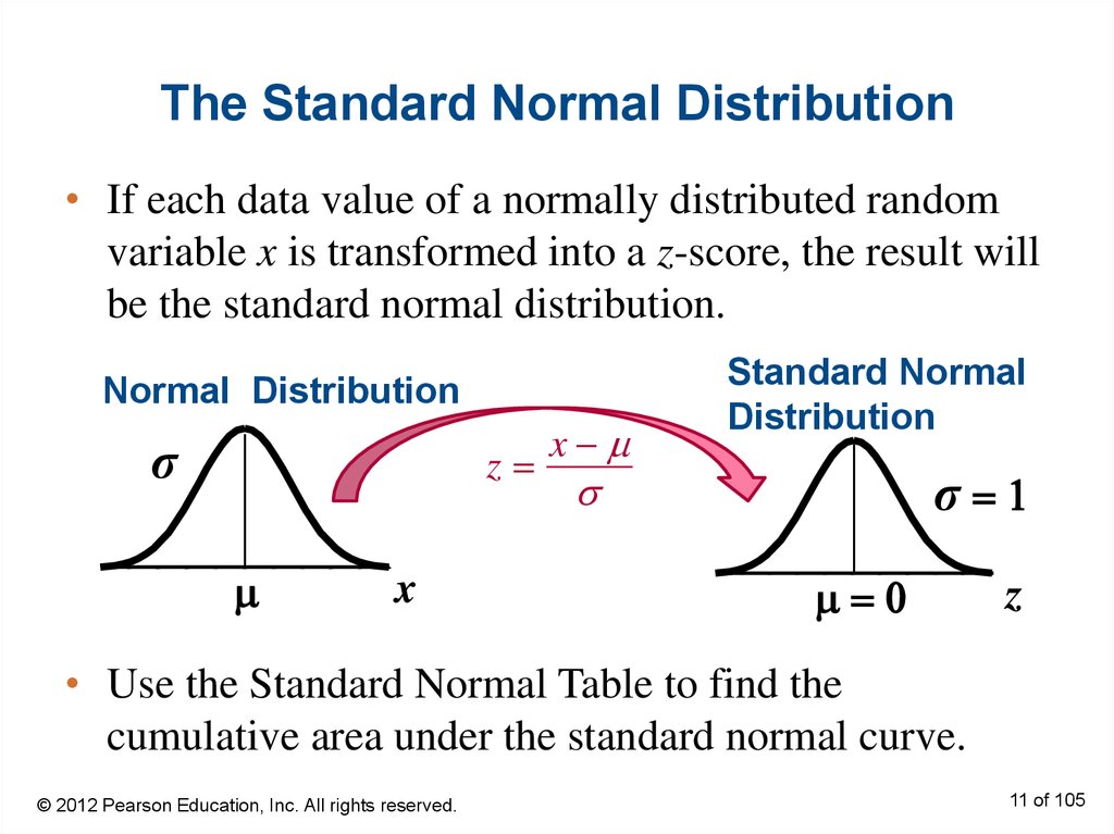 In Its Standardized Form The Normal Distribution