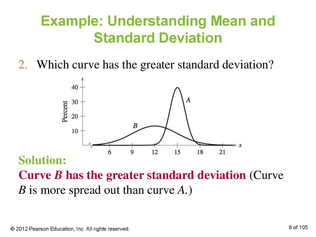 Std meaning. Standard deviation example. Vatience and Standard deviation. Complementary distribution examples. Interpreting graphs.