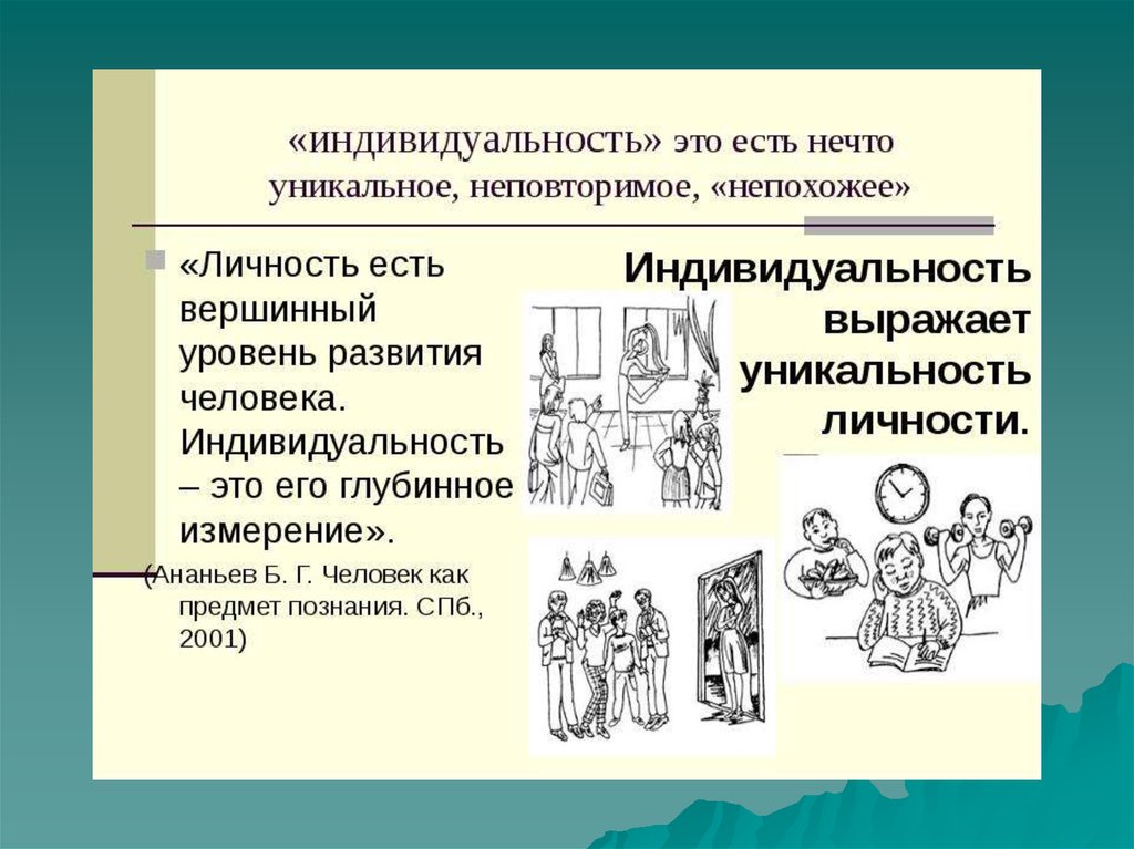 Личность индивид развитие. Индивидуальность это в психологии. Индивидуальность человека. Личность и индивидуальность. Психологическая индивидуальность.