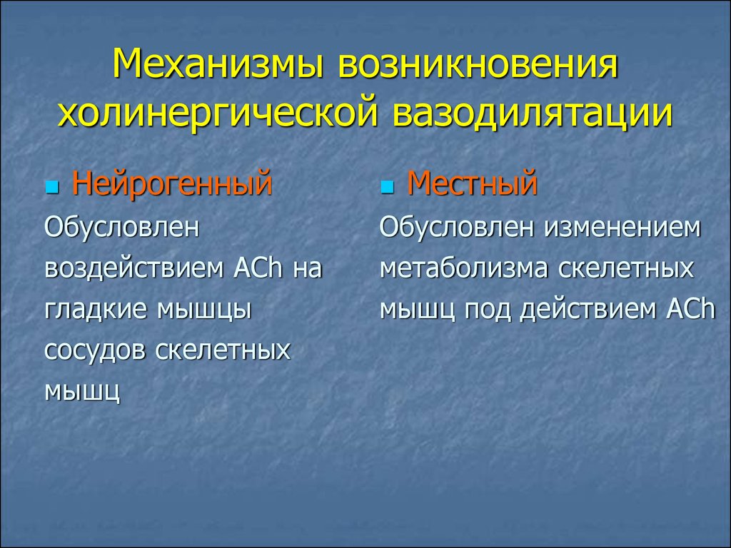 Механизмы возникновения холинергической вазодилятации