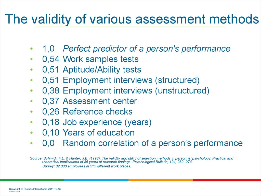 Assessment methods. Picture Assessment Validity. Basic methods of personnel search. Term of Validity of the Agreement. Terms of Validity on product.