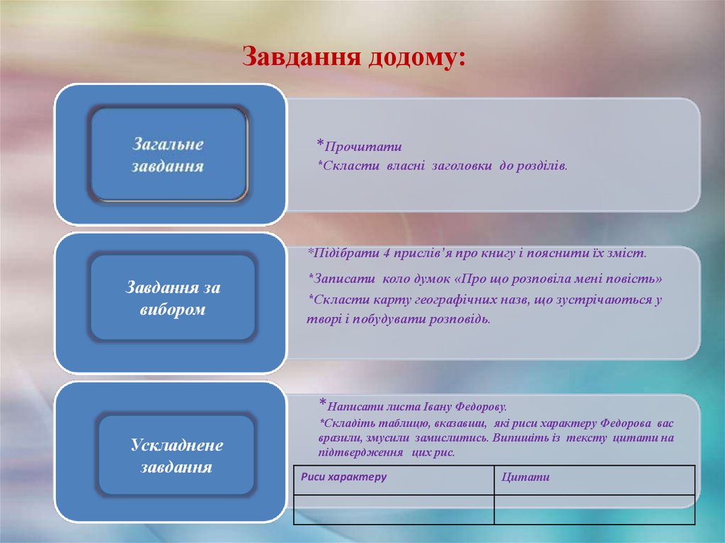 Придумай заголовки к тексту о поведении в гостях составь план текста подходящего к заголовку ответ