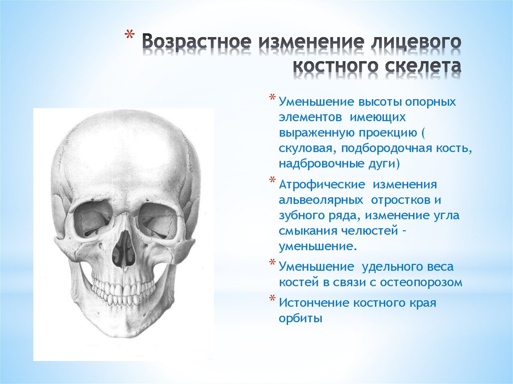 Возрастные изменения зубов презентация