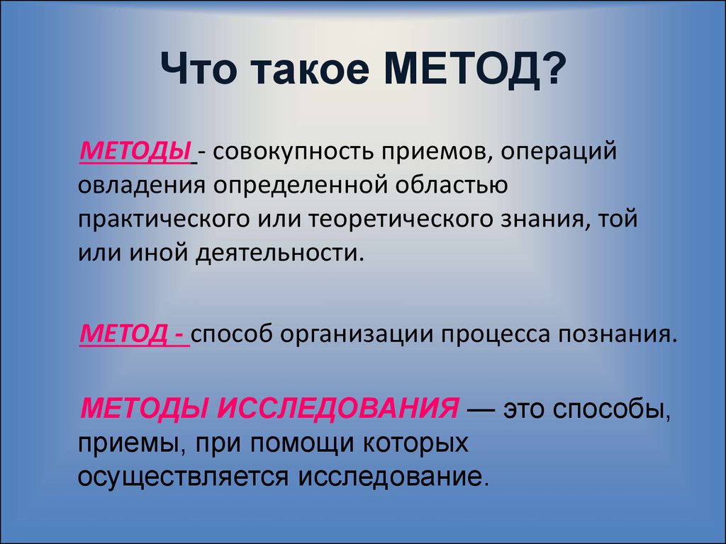 Что. Метод это определение. Метакод. Методика это способы и методы. Методы для презентации.
